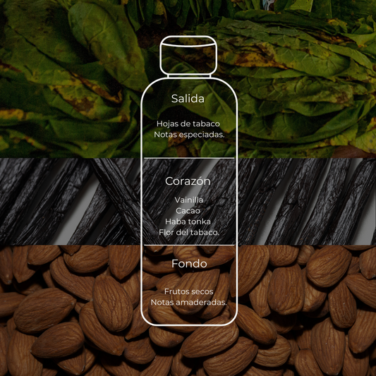 Sweet Tobacco - Inspirado en Tobacco Vanille · Tom Ford